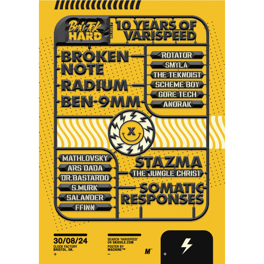 10 Years of Varispeed Poster